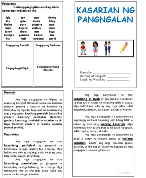 daglat ng ginang|Unang Markahan Modyul 21: Dinaglat na Salita .